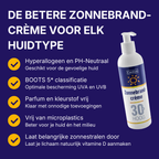 Flesje 250ml SPF30 microplasticvrije zonnebrandcréme