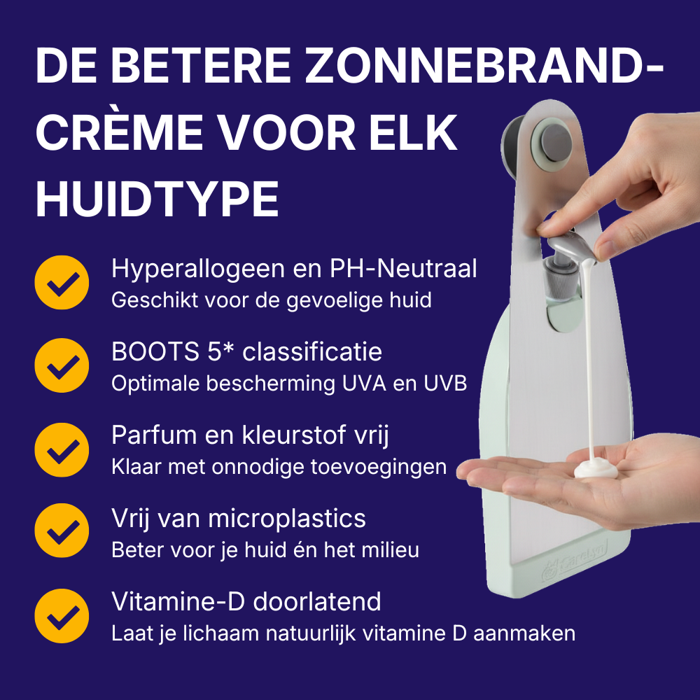 Carelyn Reisdispenser + 300ml SPF30 microplasticvrije zonnebrandcréme